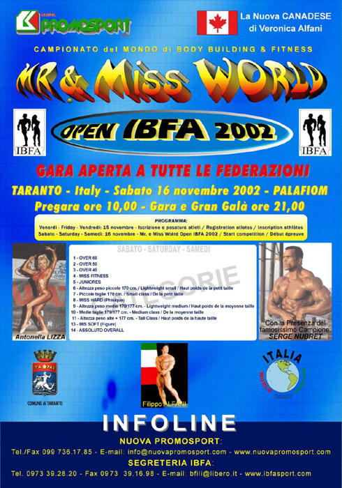 Mr World 2002